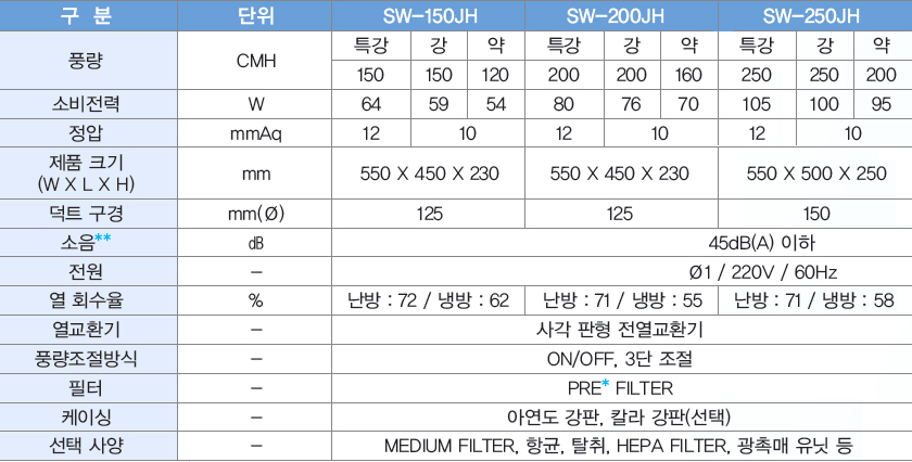 제품안내이미지