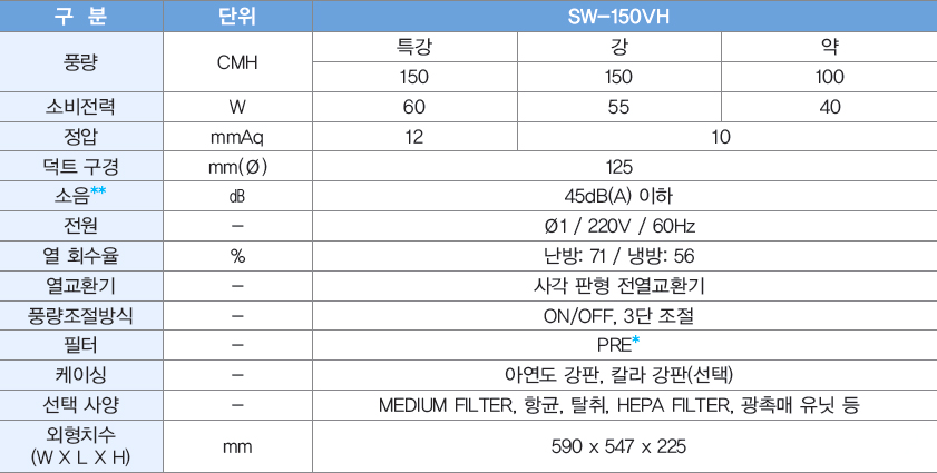 제품안내이미지