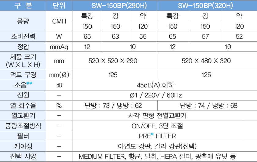 제품안내이미지