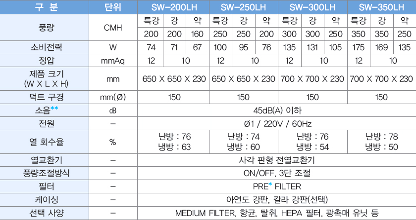 제품안내이미지