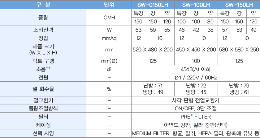 제품안내이미지