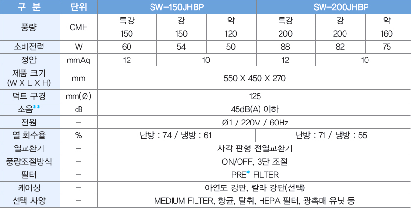 제품안내이미지