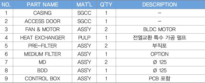 제품안내이미지