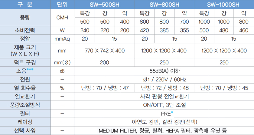 제품안내이미지