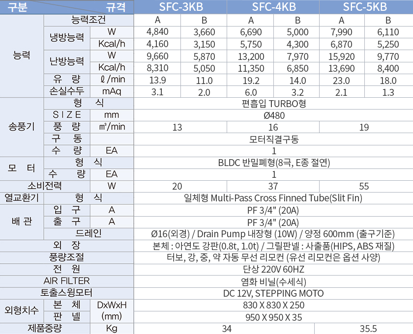 제품안내이미지