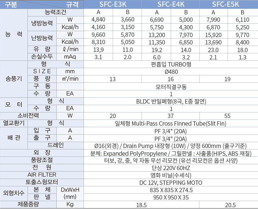 제품안내이미지