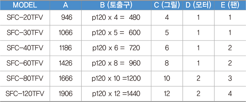 제품안내이미지