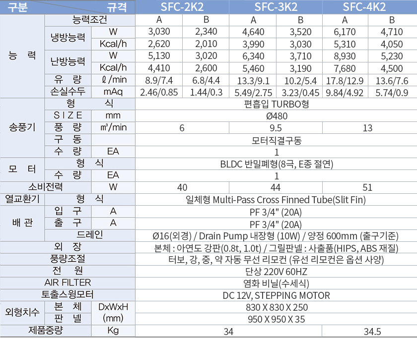 제품안내이미지