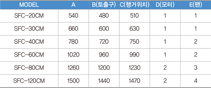 제품안내이미지