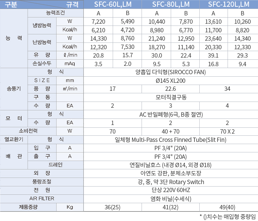 제품안내이미지