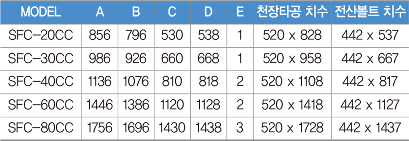 제품안내이미지