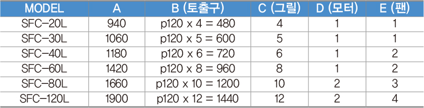 제품안내이미지