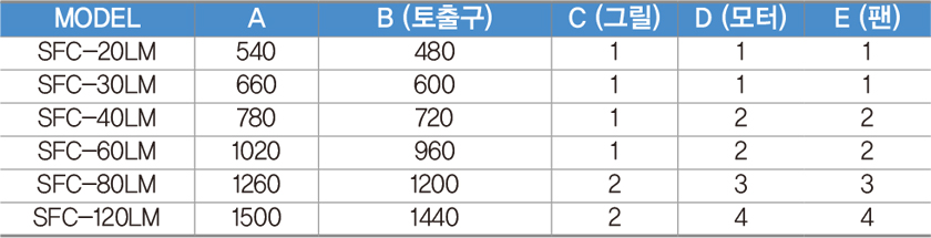 제품안내이미지