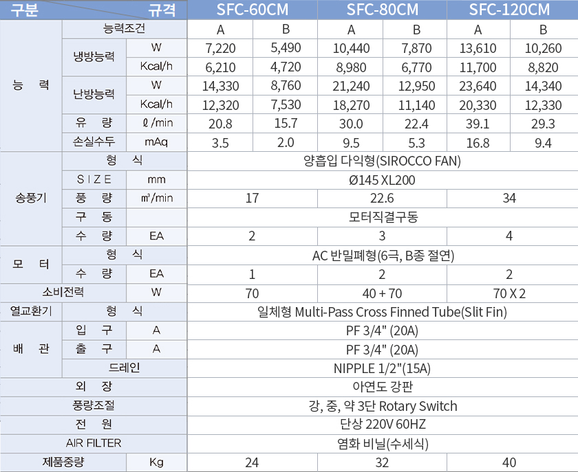 제품안내이미지