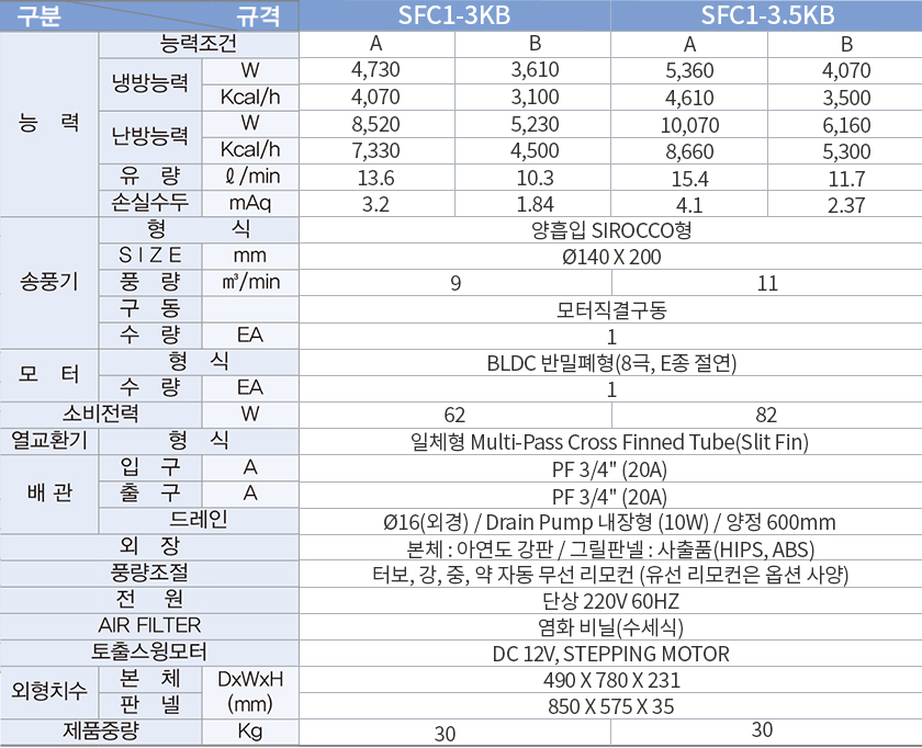 제품안내이미지