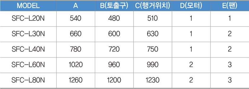 제품안내이미지