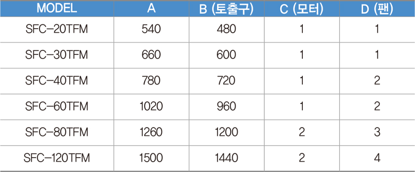 제품안내이미지