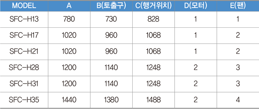 제품안내이미지