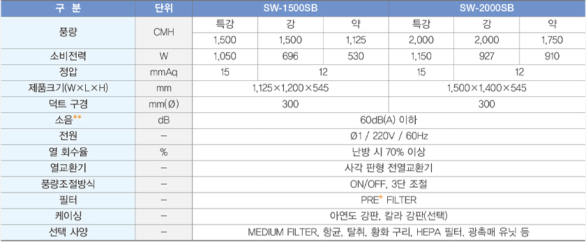 제품안내이미지