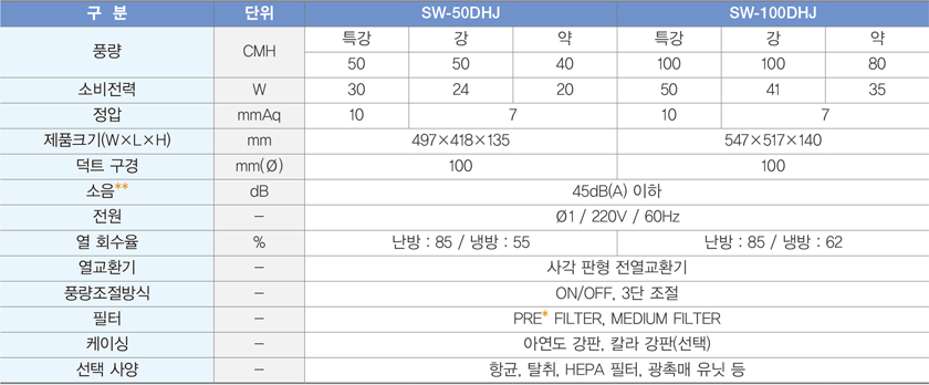 제품안내이미지
