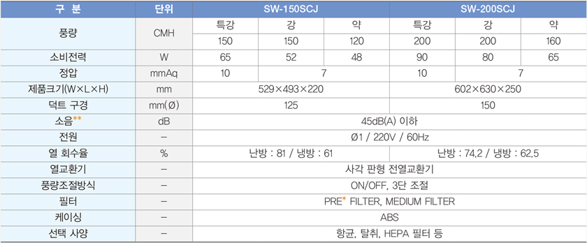 제품안내이미지
