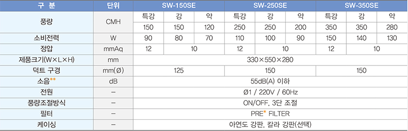 제품안내이미지