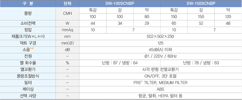 제품안내이미지