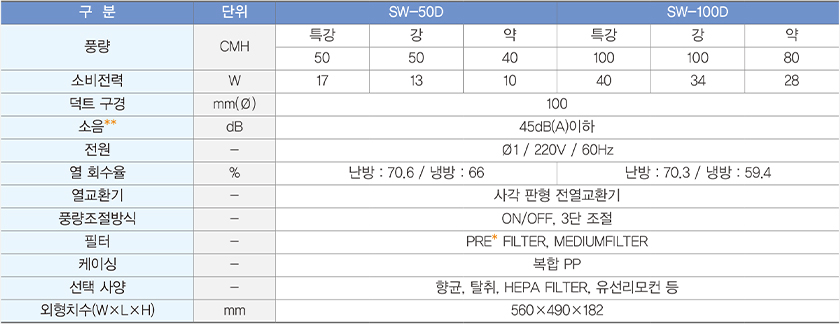 제품안내이미지